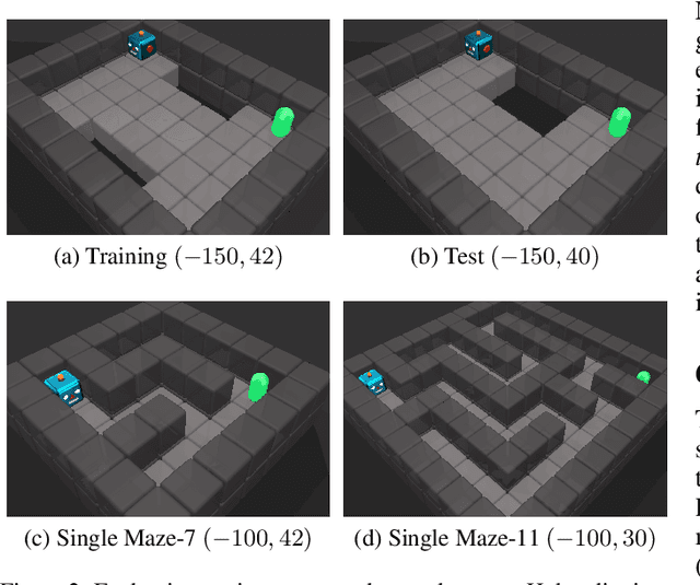 Figure 2 for CROP: Towards Distributional-Shift Robust Reinforcement Learning using Compact Reshaped Observation Processing