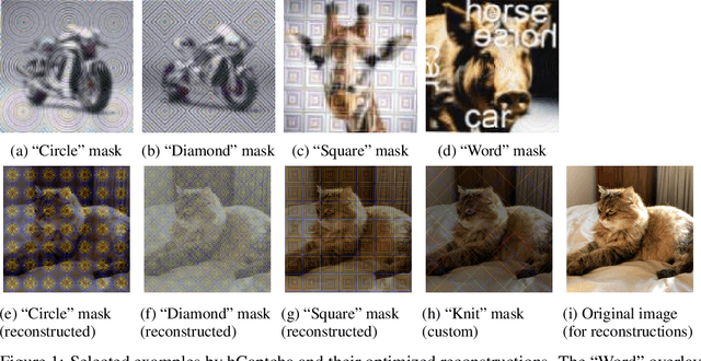 Figure 1 for Seeing Through the Mask: Rethinking Adversarial Examples for CAPTCHAs