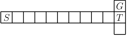 Figure 1 for Tractable Offline Learning of Regular Decision Processes