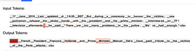 Figure 4 for Visual Analytics for Generative Transformer Models