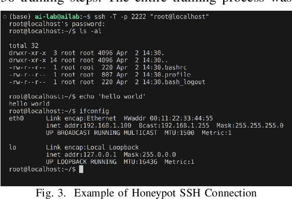 Figure 3 for LLM Honeypot: Leveraging Large Language Models as Advanced Interactive Honeypot Systems