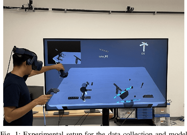 Figure 1 for Hierarchical Deep Learning for Intention Estimation of Teleoperation Manipulation in Assembly Tasks