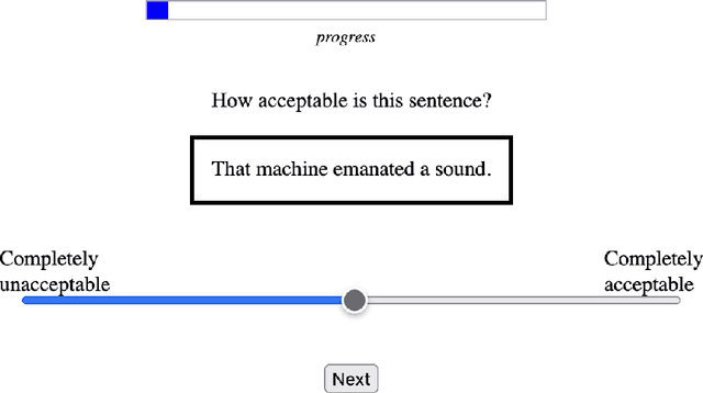 Figure 2 for Testing learning hypotheses using neural networks by manipulating learning data
