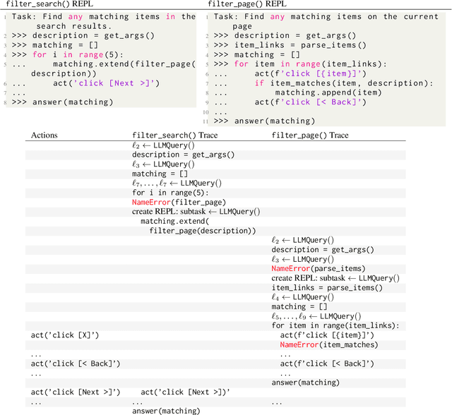 Figure 3 for Interactive and Expressive Code-Augmented Planning with Large Language Models