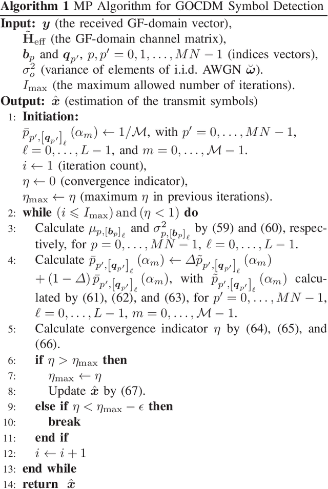 Figure 4 for Generalized Orthogonal Chirp Division Multiplexing in Doubly Selective Channels