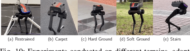 Figure 2 for AnyBipe: An End-to-End Framework for Training and Deploying Bipedal Robots Guided by Large Language Models