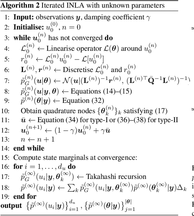 Figure 3 for Iterated INLA for State and Parameter Estimation in Nonlinear Dynamical Systems