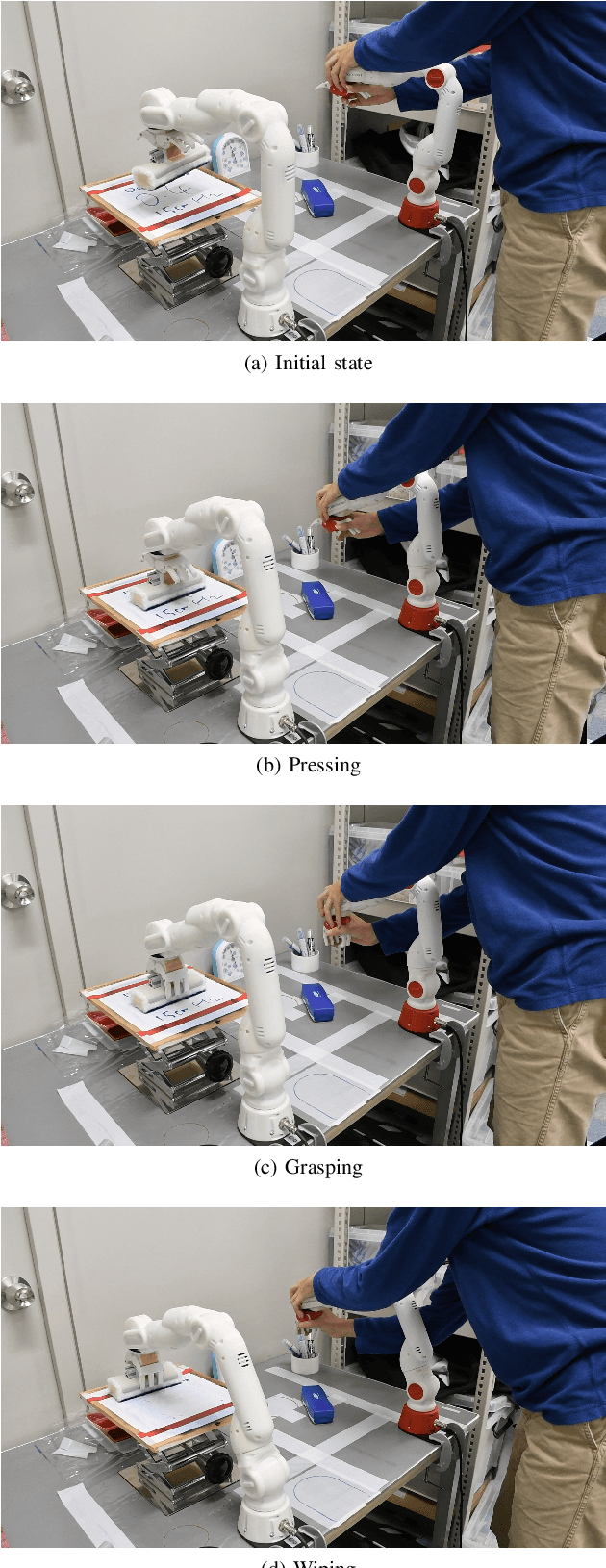 Figure 4 for Variable-Frequency Imitation Learning for Variable-Speed Motion