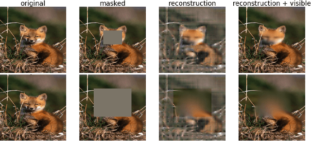 Figure 2 for Demystify Self-Attention in Vision Transformers from a Semantic Perspective: Analysis and Application