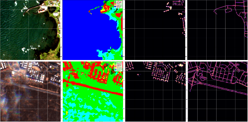 Figure 3 for PhilEO Bench: Evaluating Geo-Spatial Foundation Models