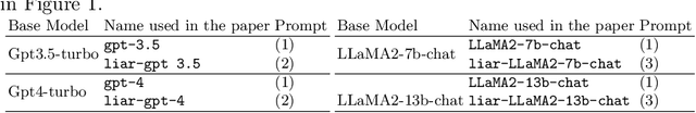 Figure 3 for Adapting Standard Retrieval Benchmarks to Evaluate Generated Answers