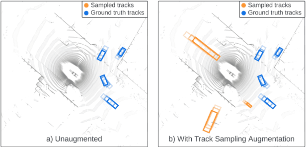 Figure 4 for JDT3D: Addressing the Gaps in LiDAR-Based Tracking-by-Attention