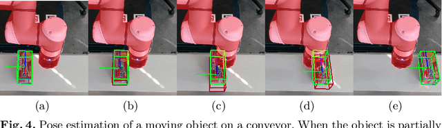 Figure 4 for A lightweight method for detecting dynamic target occlusions by the robot body