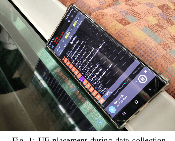 Figure 1 for Practical Commercial 5G Standalone (SA) Uplink Throughput Prediction