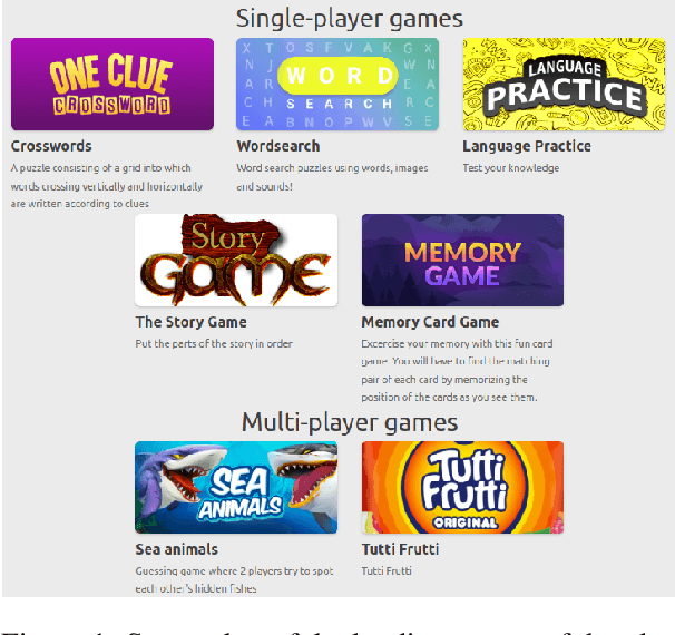Figure 1 for A Platform for Generating Educational Activities to Teach English as a Second Language