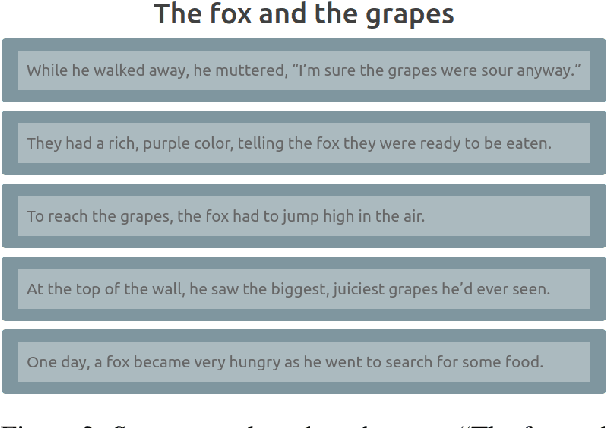 Figure 3 for A Platform for Generating Educational Activities to Teach English as a Second Language