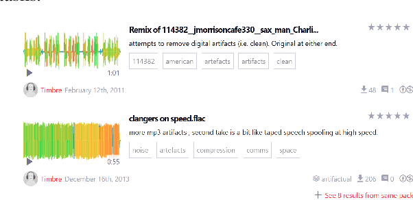 Figure 1 for PAM: Prompting Audio-Language Models for Audio Quality Assessment