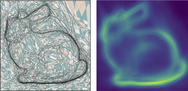 Figure 1 for On the Local Complexity of Linear Regions in Deep ReLU Networks