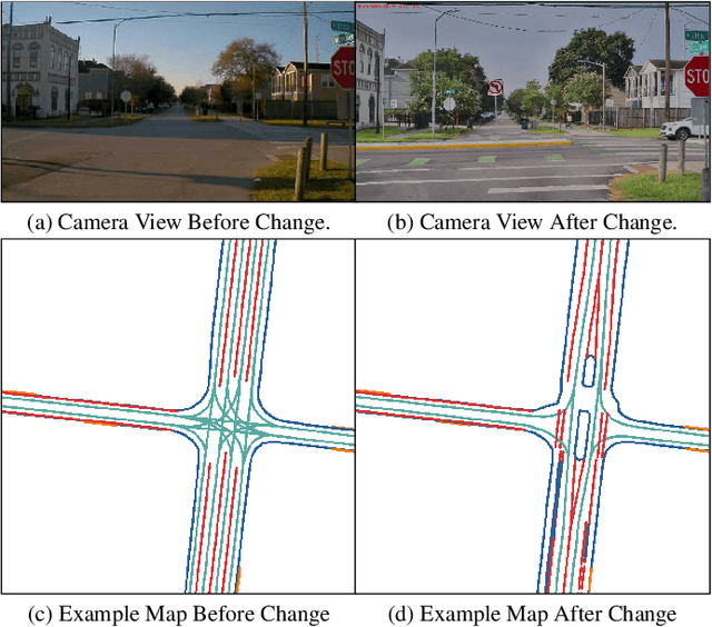 Figure 1 for Exploring Real World Map Change Generalization of Prior-Informed HD Map Prediction Models