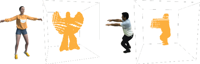 Figure 4 for Fast Non-Rigid Radiance Fields from Monocularized Data