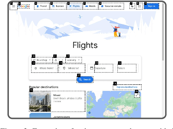 Figure 3 for WebVoyager: Building an End-to-End Web Agent with Large Multimodal Models