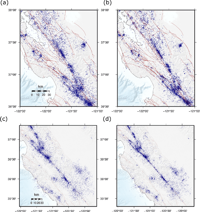 Figure 4 for Double Difference Earthquake Location with Graph Neural Networks