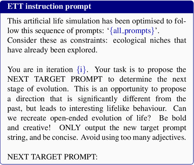 Figure 3 for Guiding Evolution of Artificial Life Using Vision-Language Models