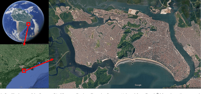 Figure 1 for A Physics-Informed Neural Network to Model Port Channels