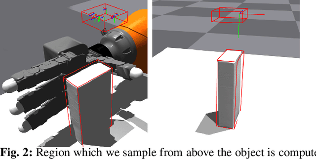 Figure 1 for 23 DoF Grasping Policies from a Raw Point Cloud