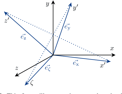 Figure 2 for 4D-based Robot Navigation Using Relativistic Image Processing