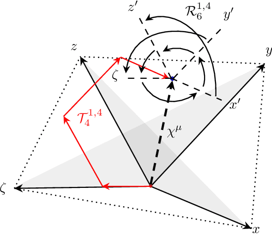 Figure 3 for 4D-based Robot Navigation Using Relativistic Image Processing