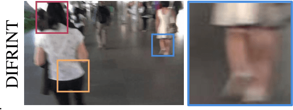 Figure 1 for Harnessing Meta-Learning for Improving Full-Frame Video Stabilization