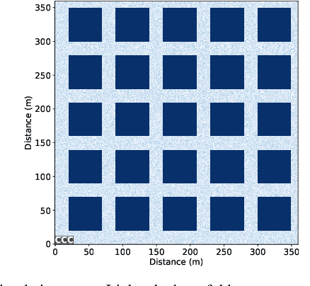 Figure 1 for Multi-Agent Reinforcement Learning with Action Masking for UAV-enabled Mobile Communications