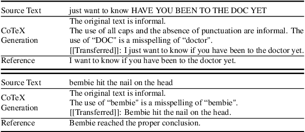 Figure 4 for Distilling Text Style Transfer With Self-Explanation From LLMs