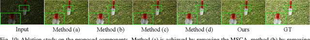 Figure 2 for UHDRes: Ultra-High-Definition Image Restoration via Dual-Domain Decoupled Spectral Modulation