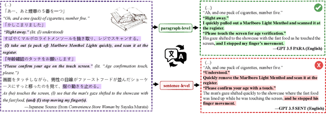 Figure 3 for Large language models effectively leverage document-level context for literary translation, but critical errors persist