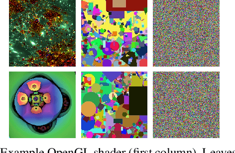 Figure 1 for What Makes a Good Dataset for Knowledge Distillation?