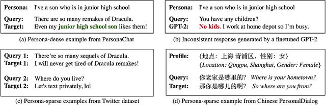 Figure 1 for A Stack-Propagation Framework for Low-Resource Personalized Dialogue Generation