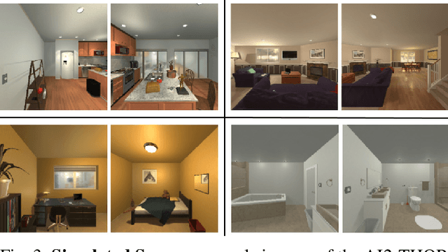 Figure 3 for Language-Conditioned Observation Models for Visual Object Search