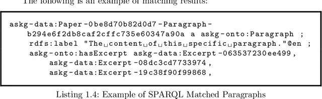 Figure 2 for Leveraging Large Language Models for Semantic Query Processing in a Scholarly Knowledge Graph