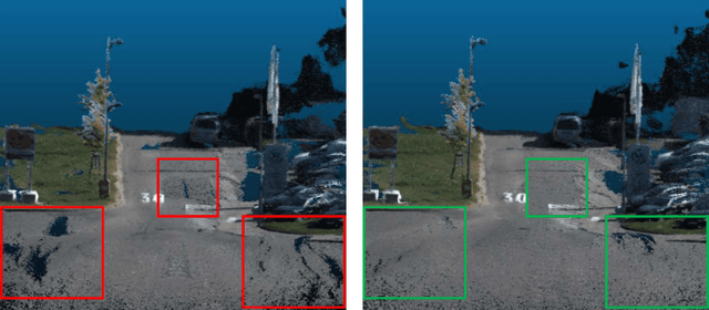 Figure 3 for DGNR: Density-Guided Neural Point Rendering of Large Driving Scenes