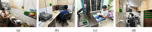 Figure 3 for Indoor Air Quality Dataset with Activities of Daily Living in Low to Middle-income Communities