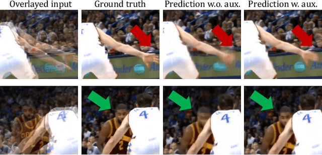 Figure 1 for SportsSloMo: A New Benchmark and Baselines for Human-centric Video Frame Interpolation