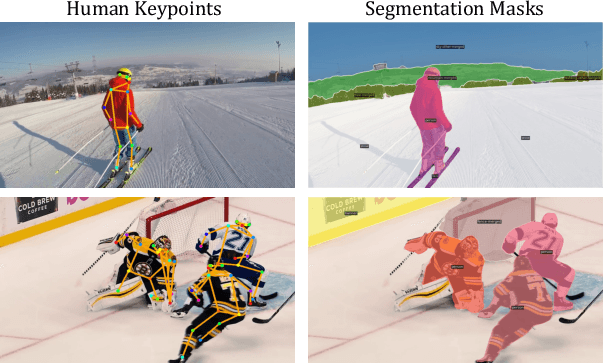 Figure 3 for SportsSloMo: A New Benchmark and Baselines for Human-centric Video Frame Interpolation