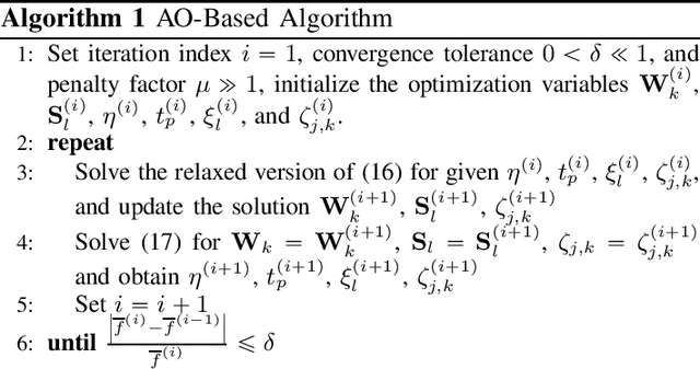 Figure 2 for Integrated Sensing and Communication in Distributed Antenna Networks