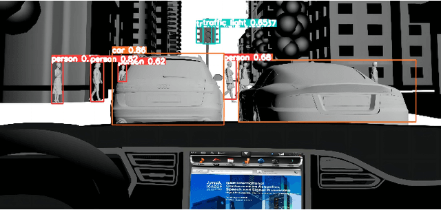 Figure 1 for SAMF: Small-Area-Aware Multi-focus Image Fusion for Object Detection