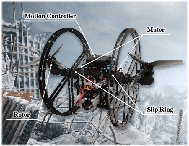 Figure 1 for CapsuleBot: A Novel Compact Hybrid Aerial-Ground Robot with Two Actuated-wheel-rotors