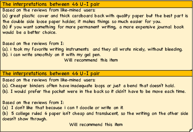 Figure 3 for Explainable Recommender with Geometric Information Bottleneck