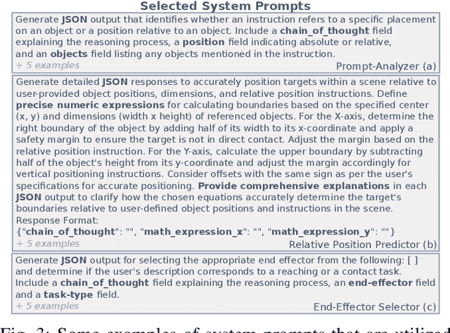 Figure 3 for Words2Contact: Identifying Support Contacts from Verbal Instructions Using Foundation Models