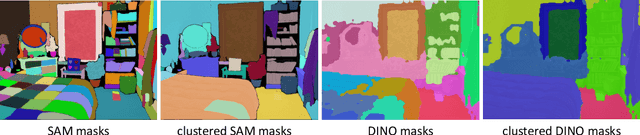 Figure 3 for Towards Open-Vocabulary Semantic Segmentation Without Semantic Labels